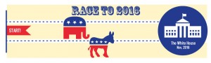 Race to 2016: Losers in Iowa