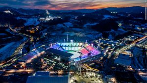 Introducing PyeongChang