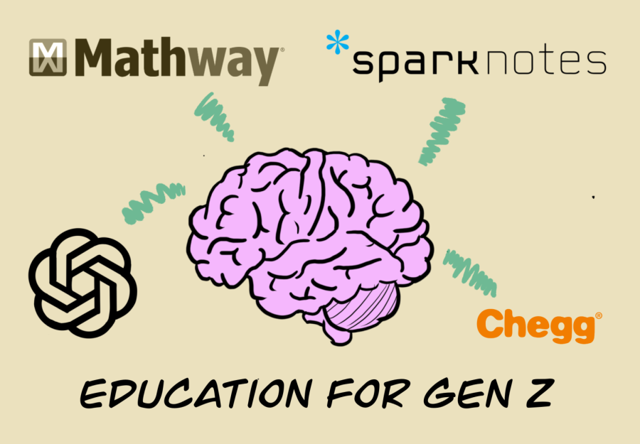 Education+for+Gen+Z%3A+A+new+era+of+cheating%3F