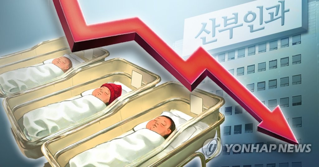 Birth rate in South Korea drops