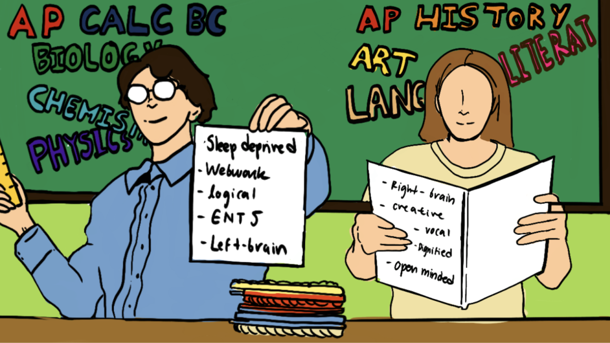 Graphic of two stereotypical AP students
